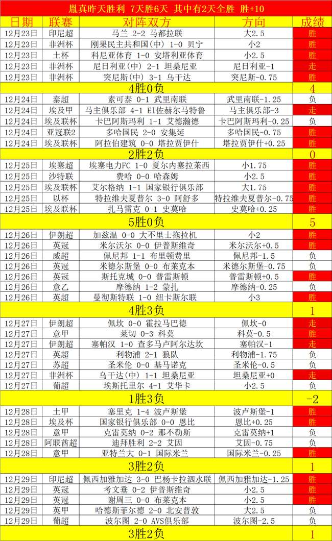 姆巴佩替补,登场,内马尔缺席,米兰体育官方,米兰体育在线官网,米兰体育线上,米兰体育APP