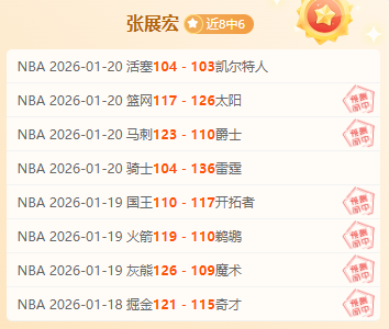 勇士队历经,坎坷的胜利,之路回顾,米兰体育官方,米兰体育在线官网,米兰体育线上,米兰体育APP