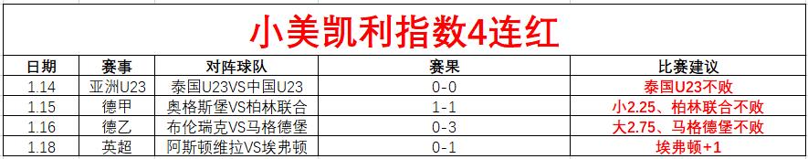 尤文高层明,确放弃恩内,斯里追求,米兰体育官方,米兰体育在线官网,米兰体育线上,米兰体育APP