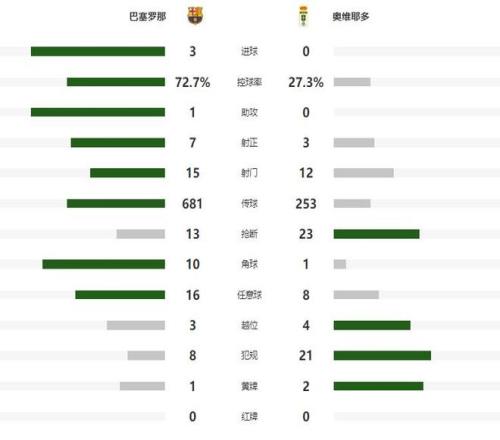 西乙,今晚比赛专,家质合分析,米兰体育官方,米兰体育在线官网,米兰体育线上,米兰体育APP