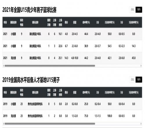 阿森纳球迷,离场引发嘲,伯恩茅斯球,米兰体育官方,米兰体育在线官网,米兰体育线上,米兰体育APP