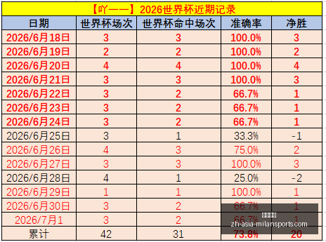 绿军交易布,朗内幕,主帅直言未,米兰体育官网,米兰体育App,米兰体育直播,米兰体育登录,米兰体育娱乐