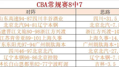 “激情燃动红魔主场！旗帜飘扬，歌声共鸣，球迷力量重振曼联辉煌！”