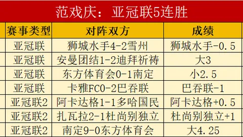 《曼联寻帅谜题：基恩质疑“DNA主帅”论，神秘DNA真�能扭转乾坤？》