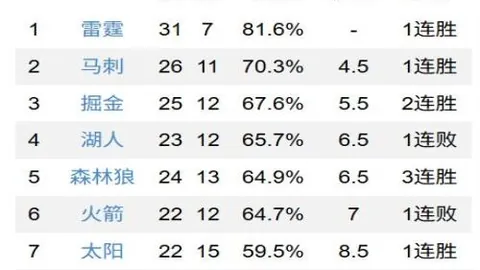 米兰体育 产品 090028 wr3