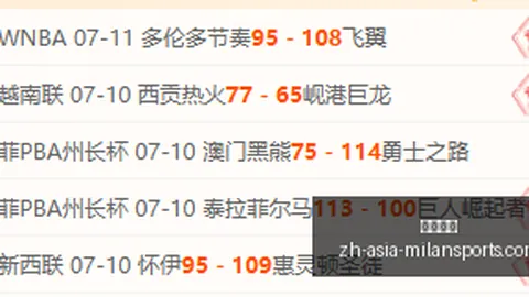 2026欧锦20战报：比利时对克罗地亚情报，5战全胜解析